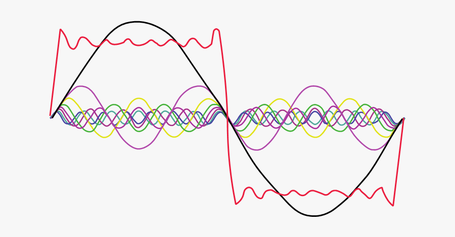 Clip Art, Transparent Clipart