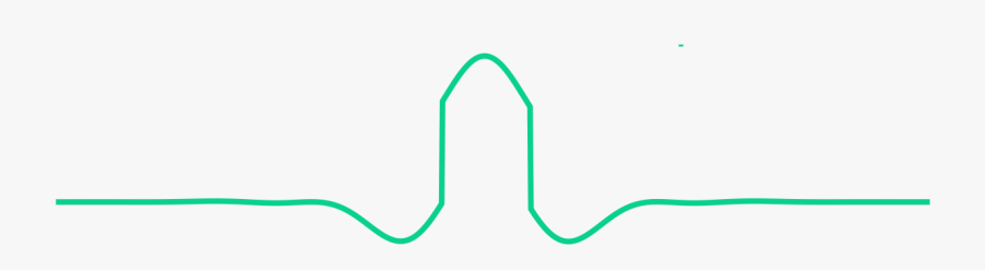 Pre And Post-ringing Minimized Through Bassroom Filter, Transparent Clipart