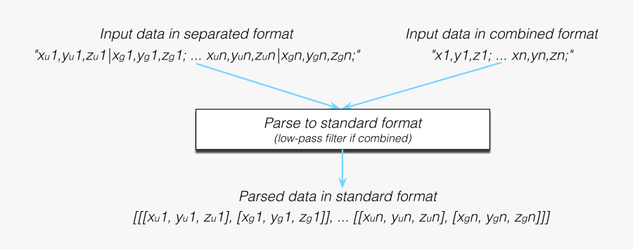 Screenshot, Transparent Clipart