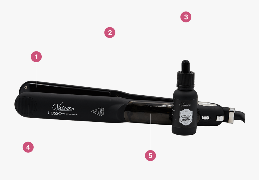 Tool, Transparent Clipart