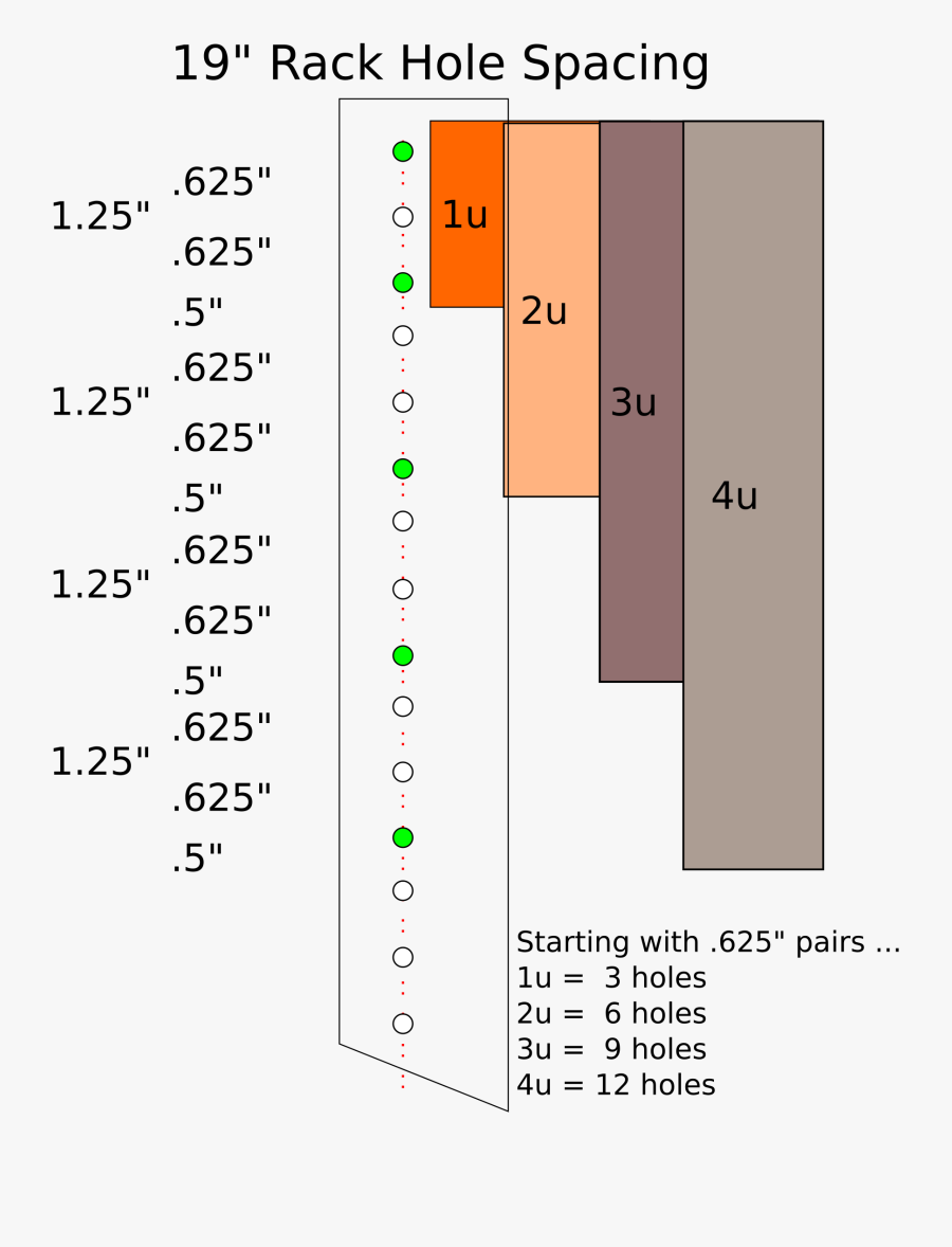 Number 3 Clipart 3 Inch - Portable Network Graphics, Transparent Clipart