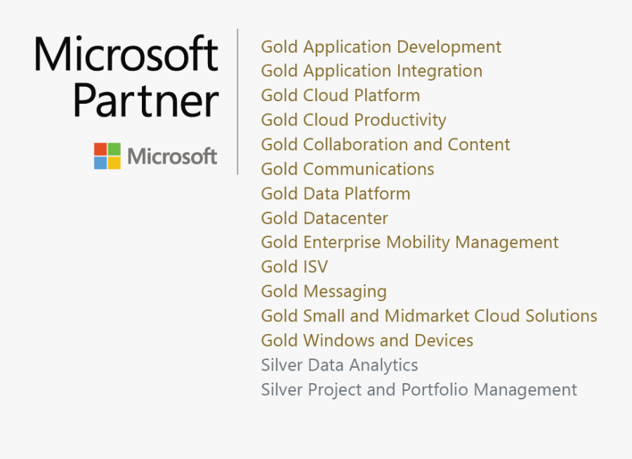 Microsoft Partner Of The Year - Microsoft Dynamics, Transparent Clipart