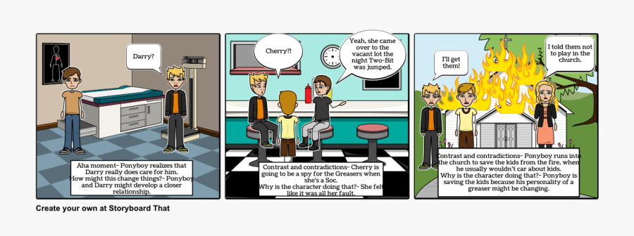 The Outsiders Chapter Storyboard - Cartoon, Transparent Clipart
