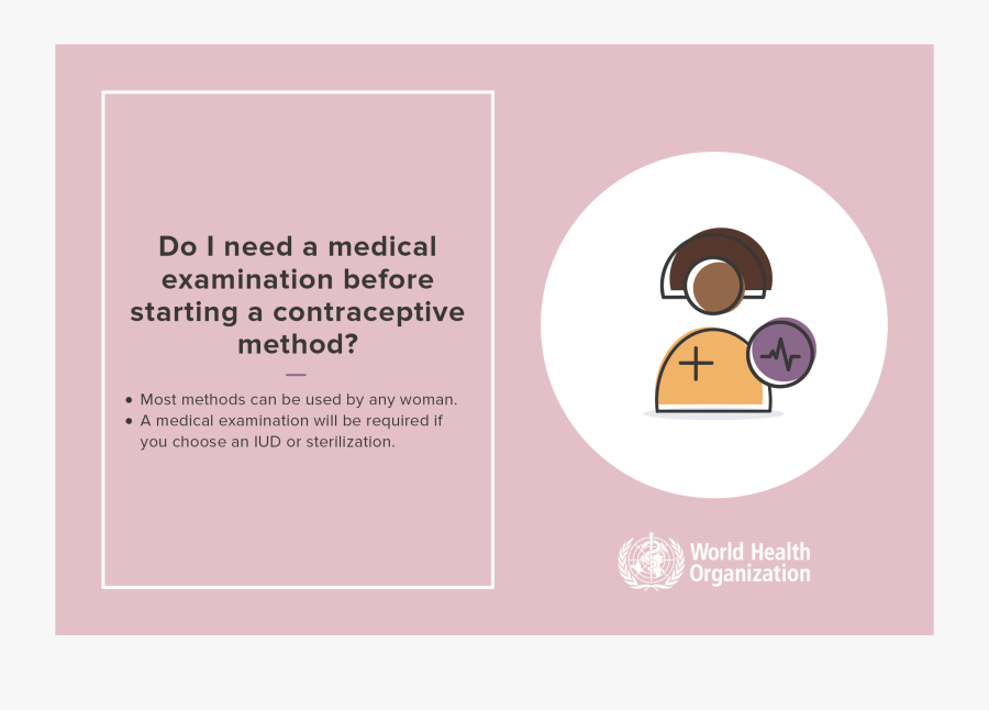 Contraception Consult - Contraception Infographic, Transparent Clipart