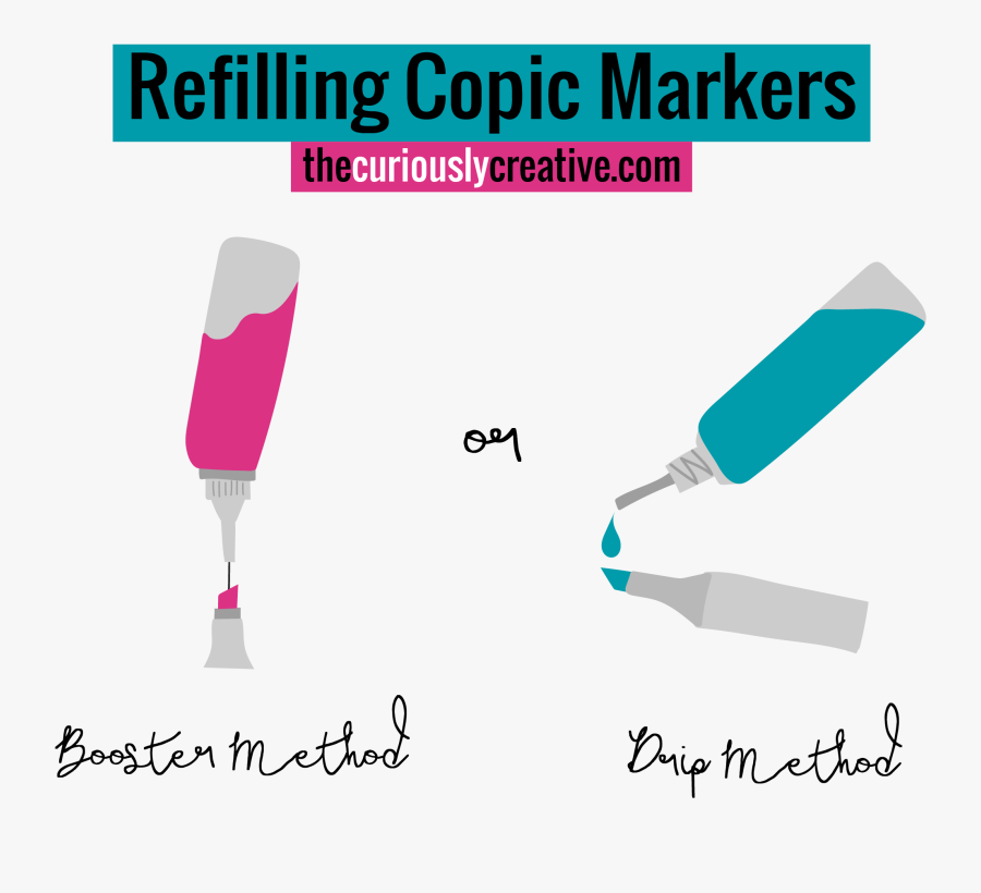 Clip Art Download Method Drawing Photorealism - Refill Copics, Transparent Clipart