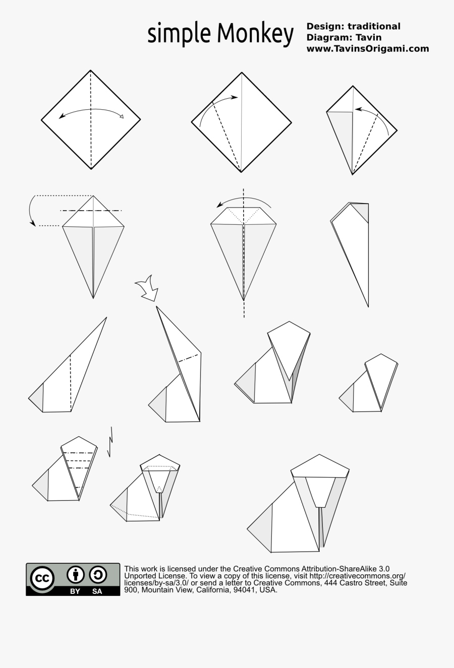 Cc By Sa 3.0, Transparent Clipart