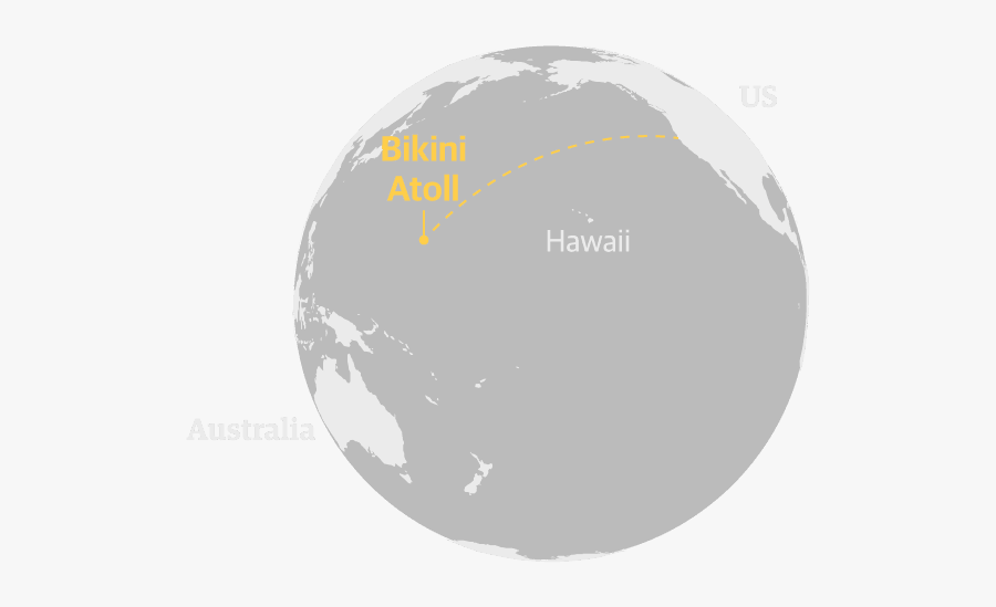 Sphere, Transparent Clipart