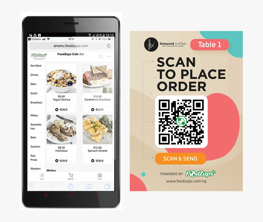 Qr Code Stand For Restaurant Ordering, Transparent Clipart