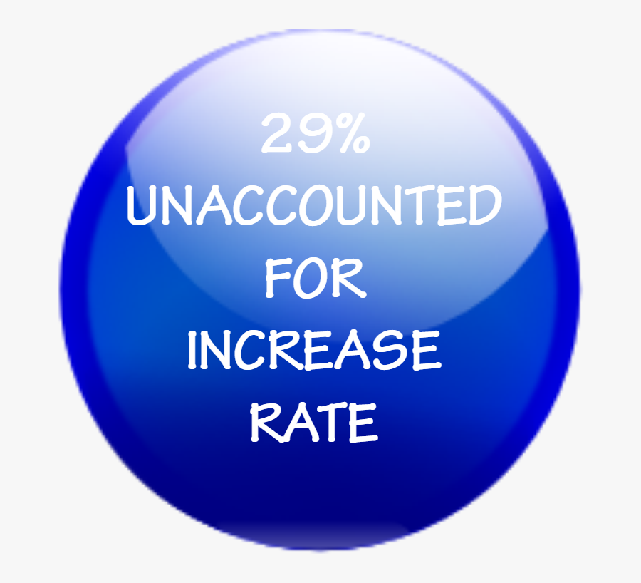 Circle, Transparent Clipart