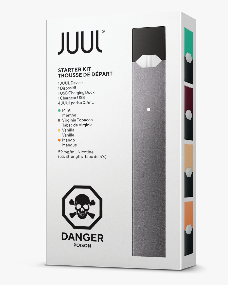 Transparent Trousse Clipart - Cheap Juul Starter Kit, Transparent Clipart