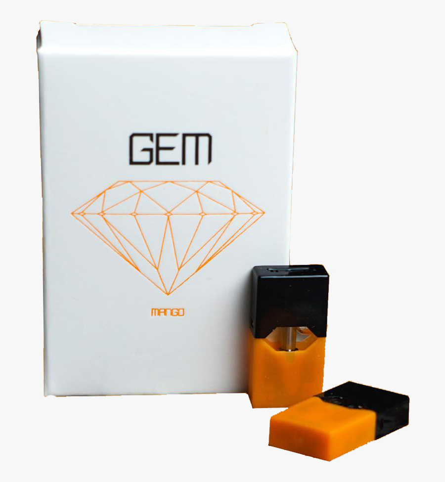 Transparent Juul Png - Box, Transparent Clipart