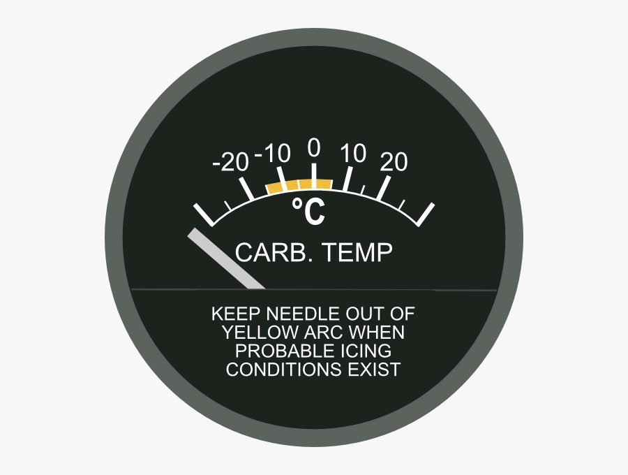 Circle, Transparent Clipart