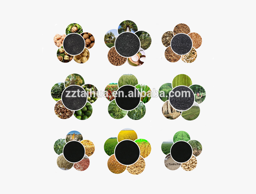 China First Manufacturer Charcoal Furnace /carbonization - Circle, Transparent Clipart