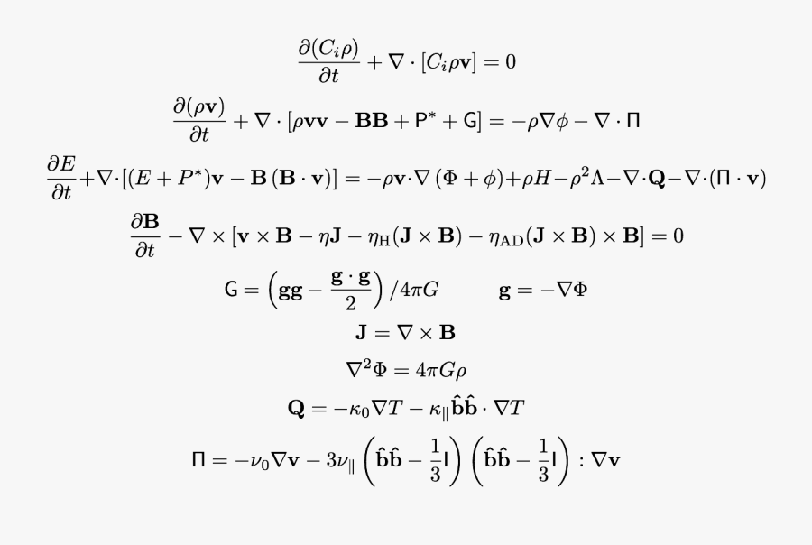Equation Png - Equation S, Transparent Clipart