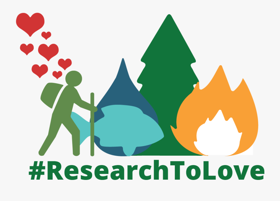#insect Research #water Quality Science #wildlife Genetics, Transparent Clipart