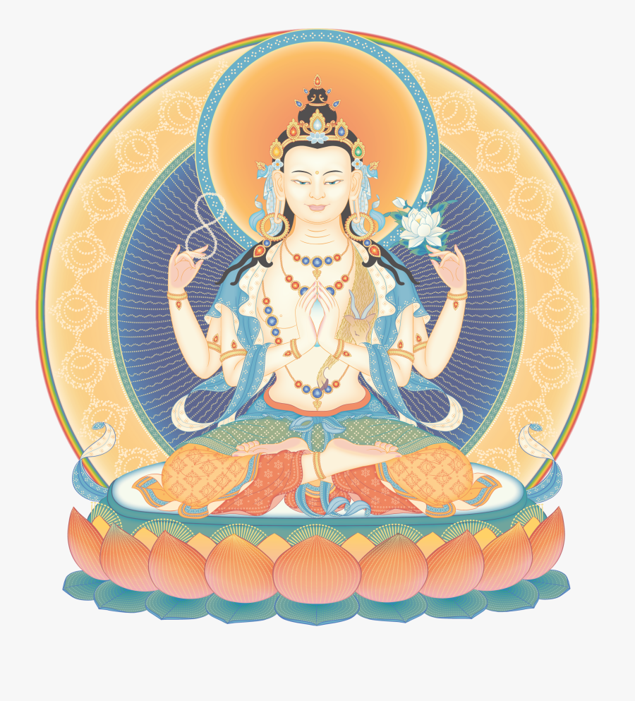 Meditation Clipart Meditating Buddha - Avalokiteshvara Kadampa, Transparent Clipart