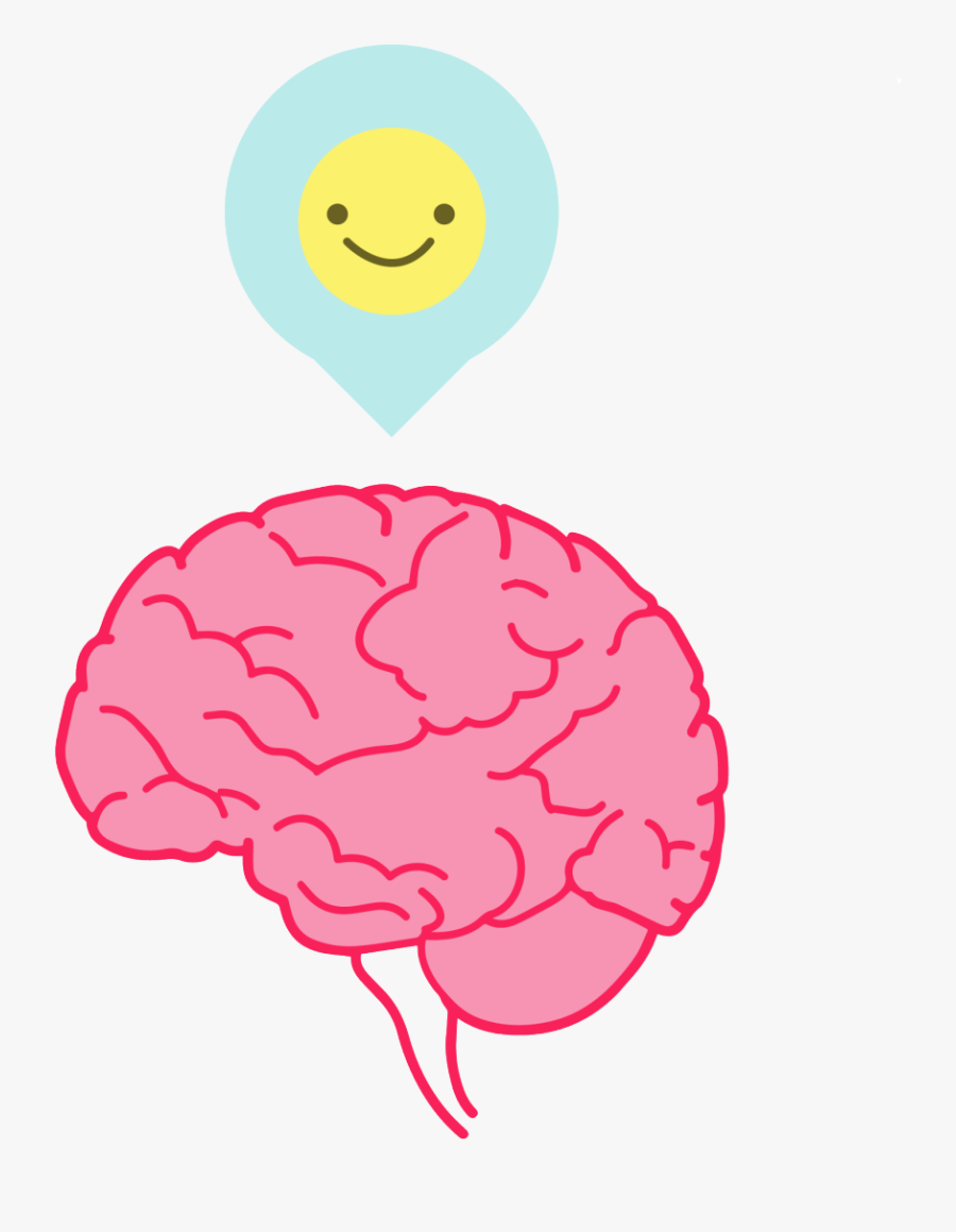 Brain Clipart Acumen - Transparent Happy Brain Clipart, Transparent Clipart