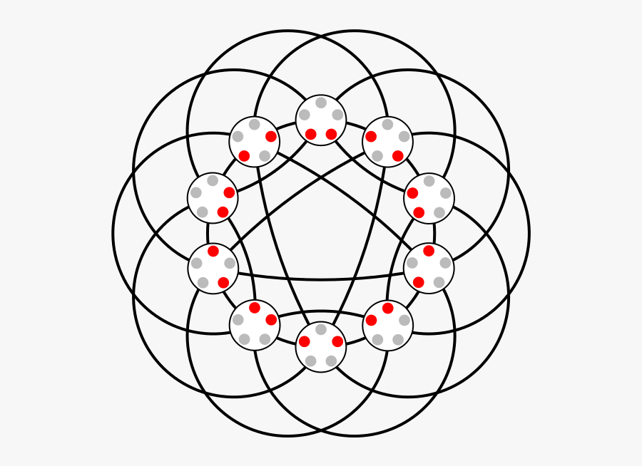 Johnson Graph, Transparent Clipart