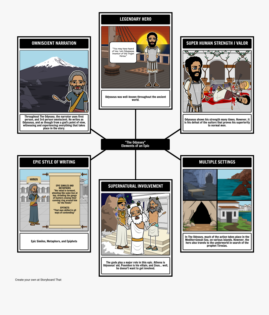 What Is An Elements - Beowulf Elements Of An Epic, Transparent Clipart