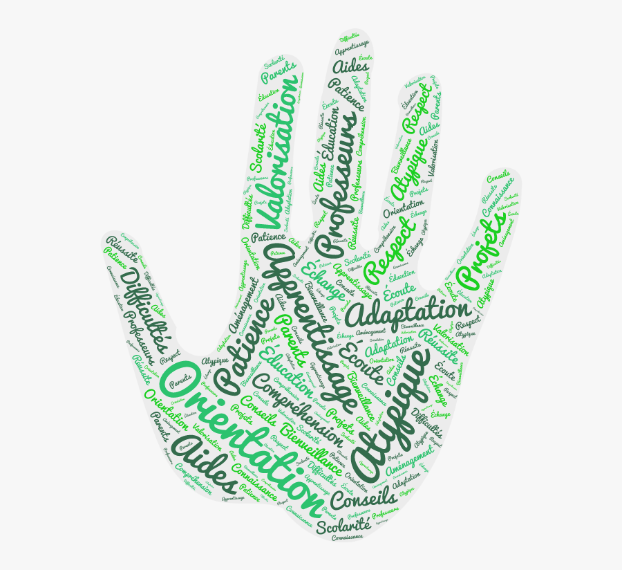 Word Cloud Main - Etiquette, Transparent Clipart