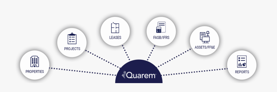 Real Estate Clipart Free, Transparent Clipart