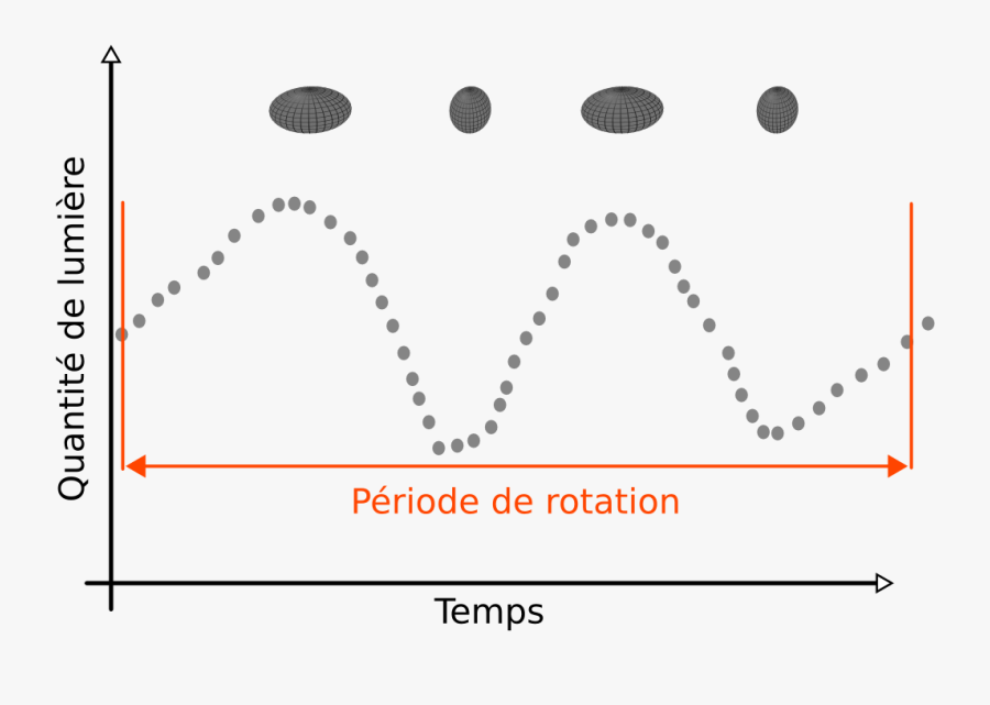 Cheesy But Funny Valentines Day, Transparent Clipart