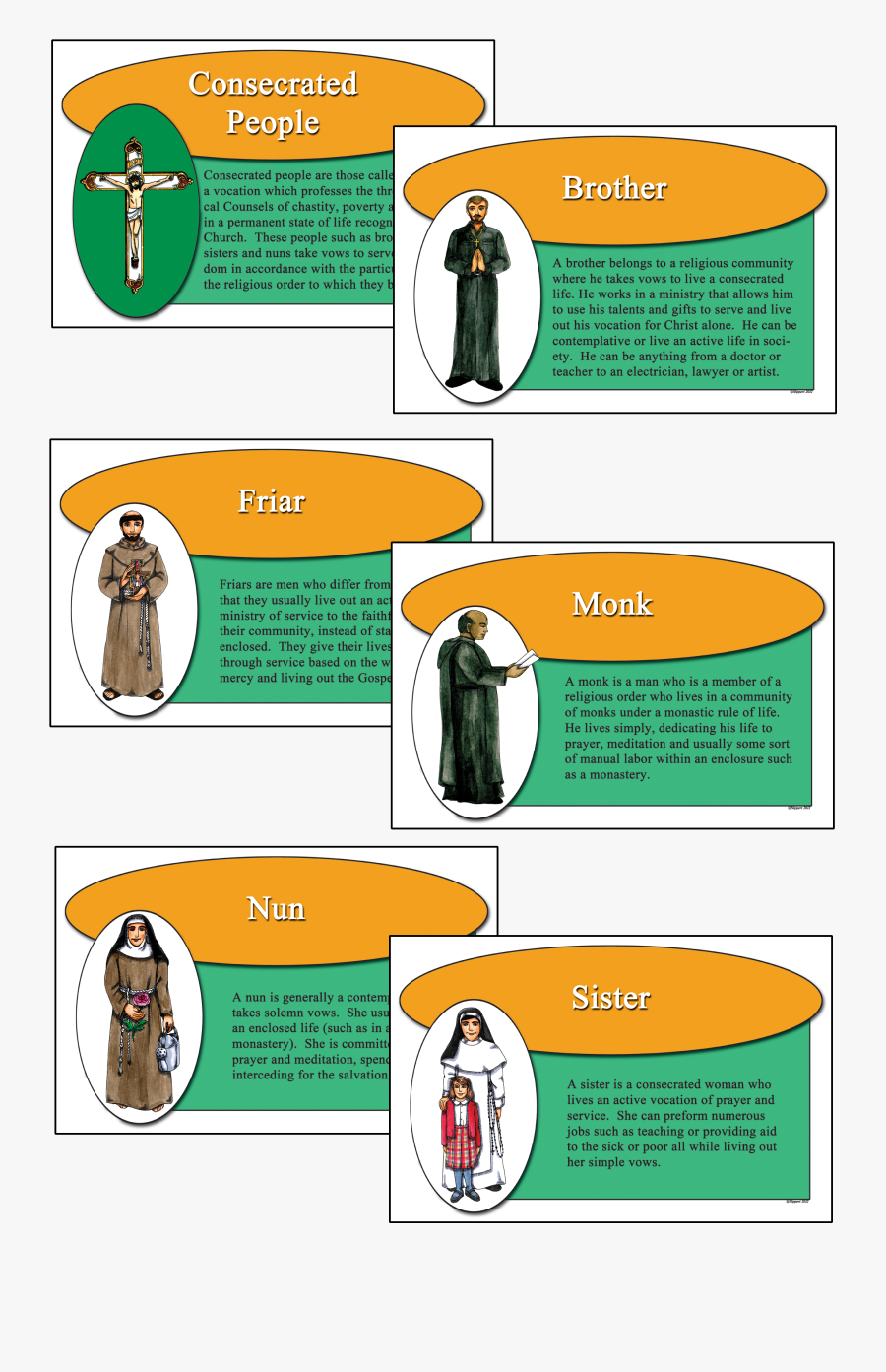 Religious Clipart Consecrated Life, Transparent Clipart