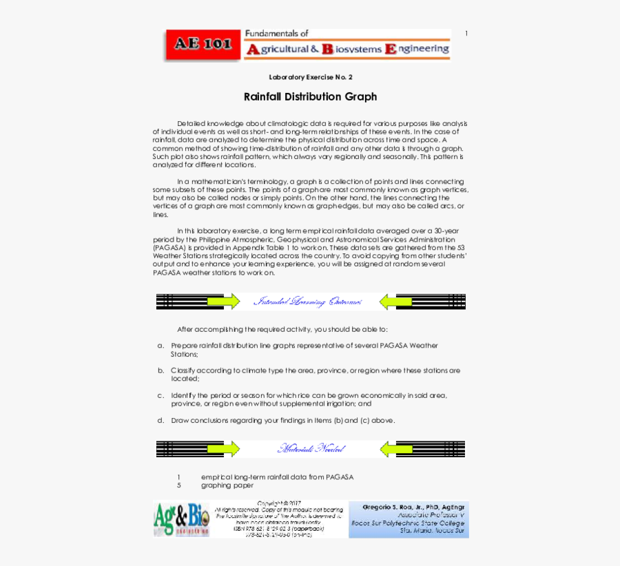 Soil Water Relationship Pdf, Transparent Clipart