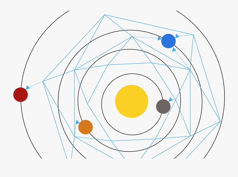 Circle, Transparent Clipart