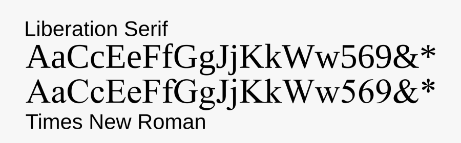 Clip Art Compare Fonts - Times New Roman Tinos, Transparent Clipart