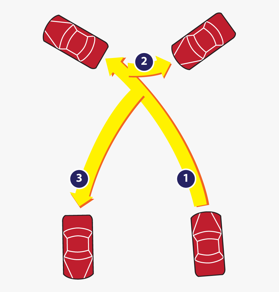 Florida Handbook Turnabout Three - Giro De Tres Puntos, Transparent Clipart