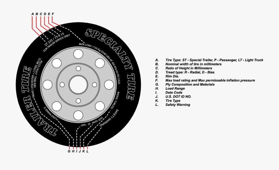 Circle, Transparent Clipart