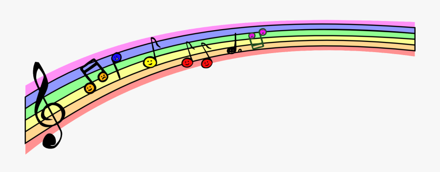Note De Musique Pour Enfants - Rainbow Music Notes Clipart, Transparent Clipart