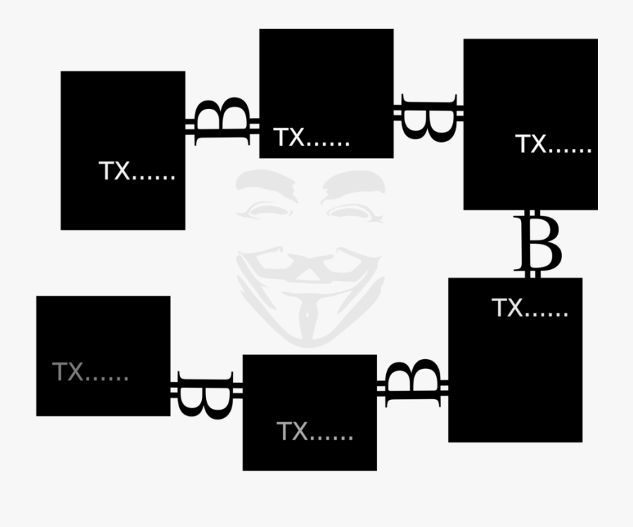 Diagram,angle,monochrome Photography - Blockchain, Transparent Clipart