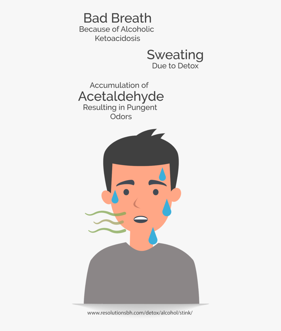 What Effects Can Others Smell During An Alcohol Detox - Poster, Transparent Clipart