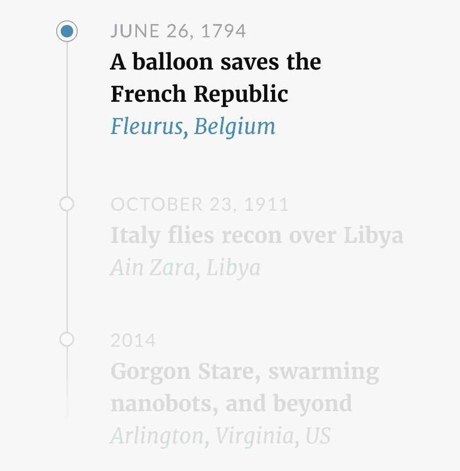 Drawing Timeline History Belgium - La República, Transparent Clipart