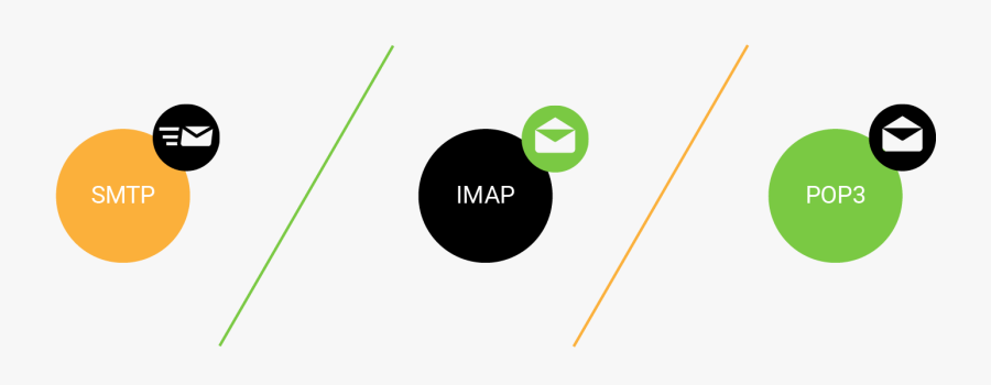 Circle, Transparent Clipart