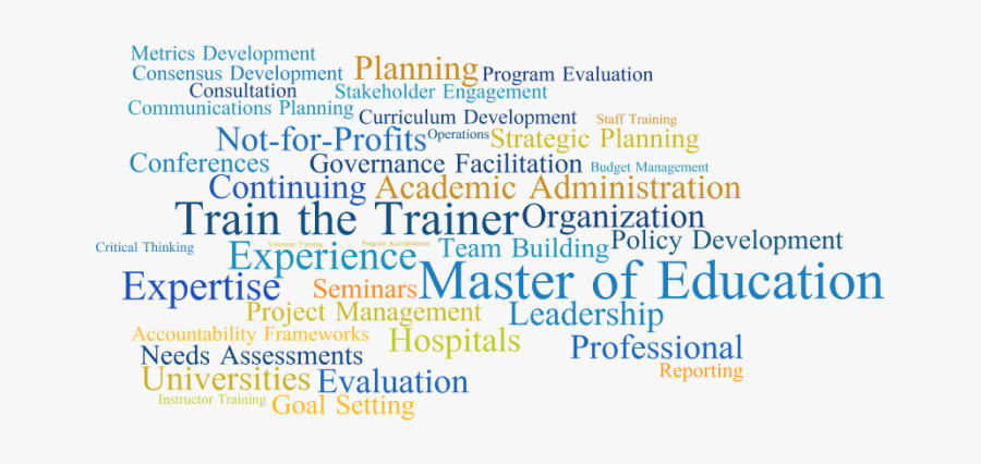 Clip Art Capa Curriculum Vitae - Teacher Portfolio Cover Page, Transparent Clipart