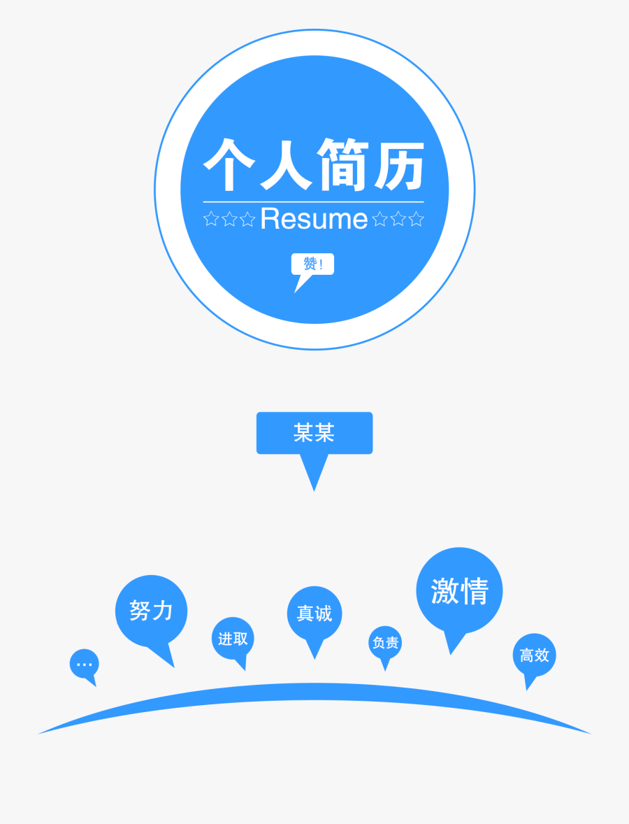 Clip Art Modelo De Curr Culo - Curriculum Vitae, Transparent Clipart