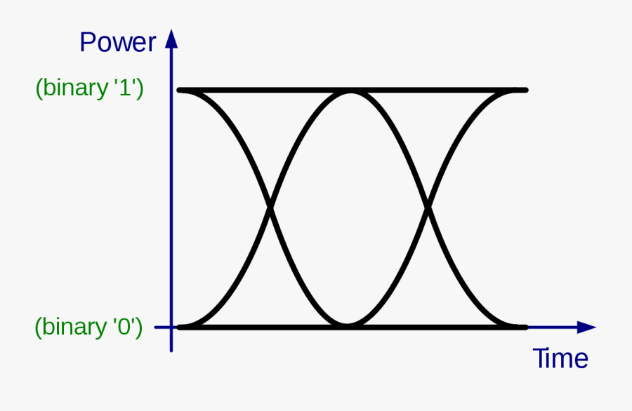 Diagram, Transparent Clipart