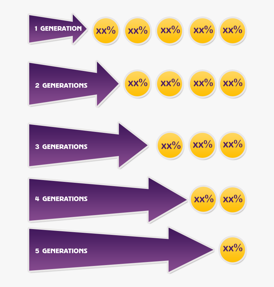 Matching Bonus, Transparent Clipart