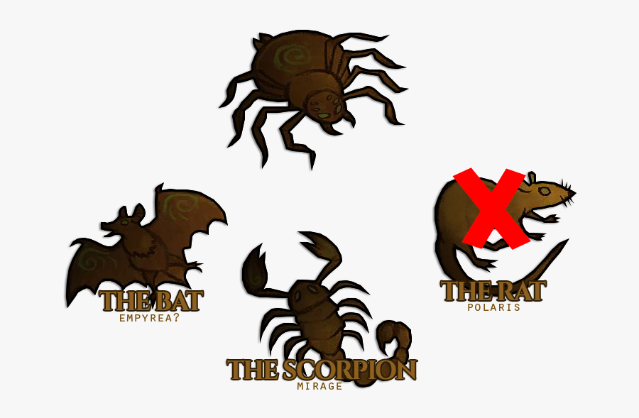 The Bat Is "a Brilliant Shapeshifting Vampire, A Master - Louse, Transparent Clipart