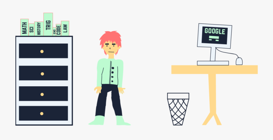 Chore Clipart Self Discipline - Cartoon, Transparent Clipart