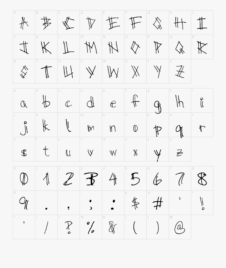 Clip Art Scratched Font - Scratched Font, Transparent Clipart