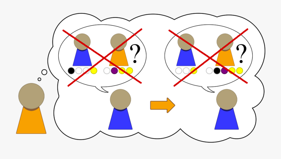 Circle, Transparent Clipart