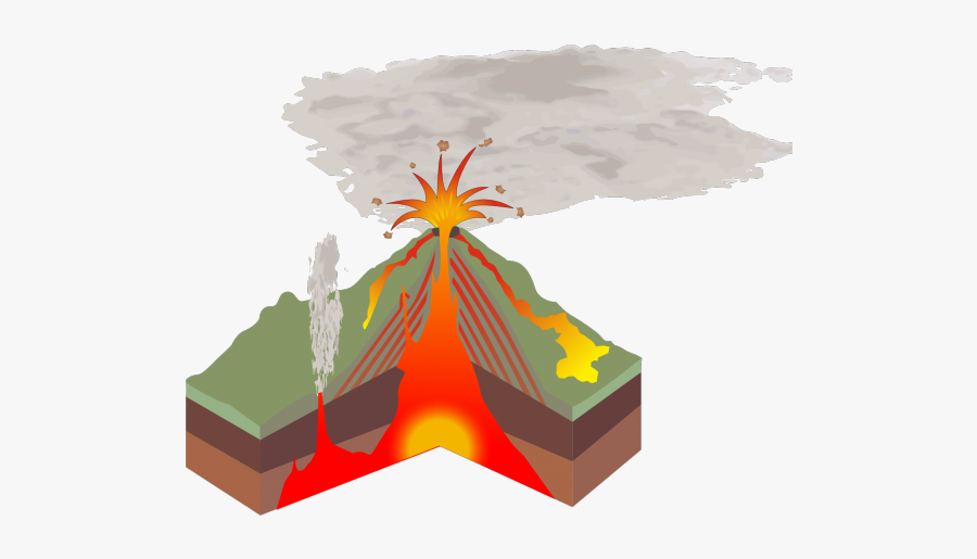 Structure Of The Volcano, Transparent Clipart