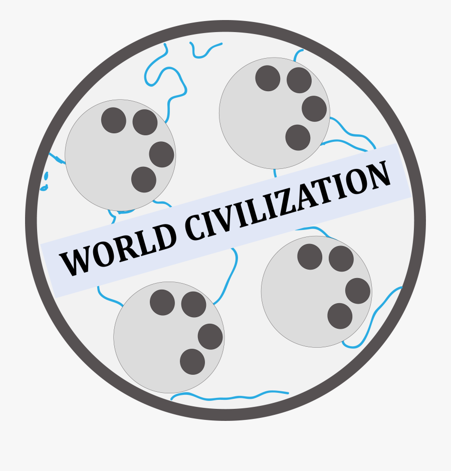 World Civilizations Jumbo - 3rd Eye, Transparent Clipart