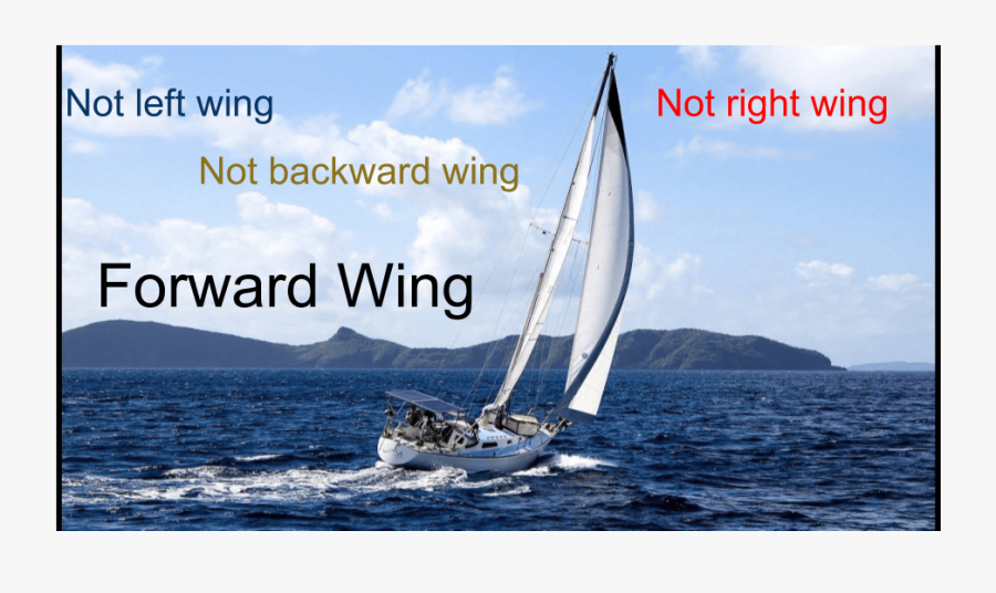 Sea, Transparent Clipart