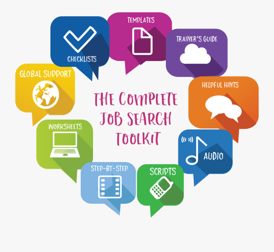 The Complete Job Search - Job Search Tool Kit, Transparent Clipart
