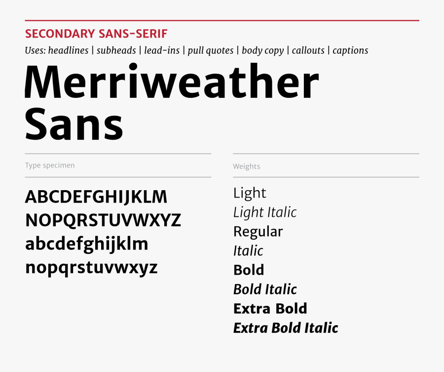 Clip Art Typography Toolkit University Of - Font, Transparent Clipart